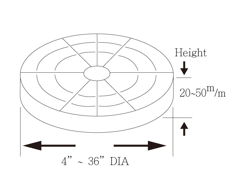 Hot Air Drying Machine