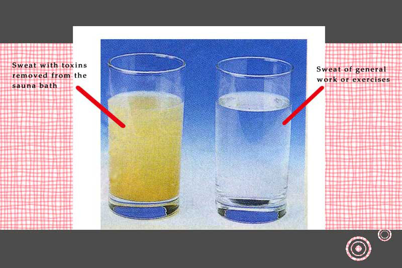 Cleaning and storage methods