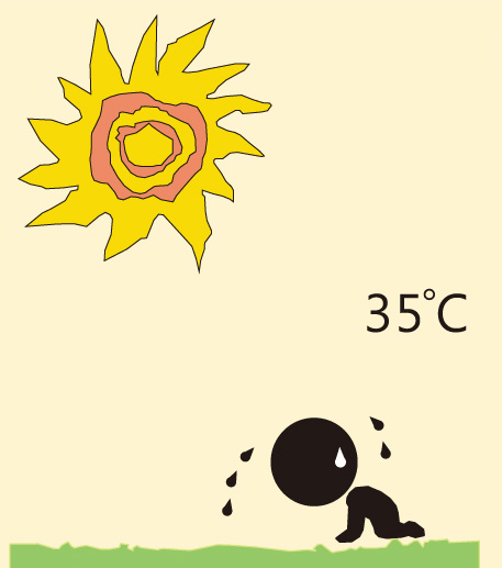 hard heat